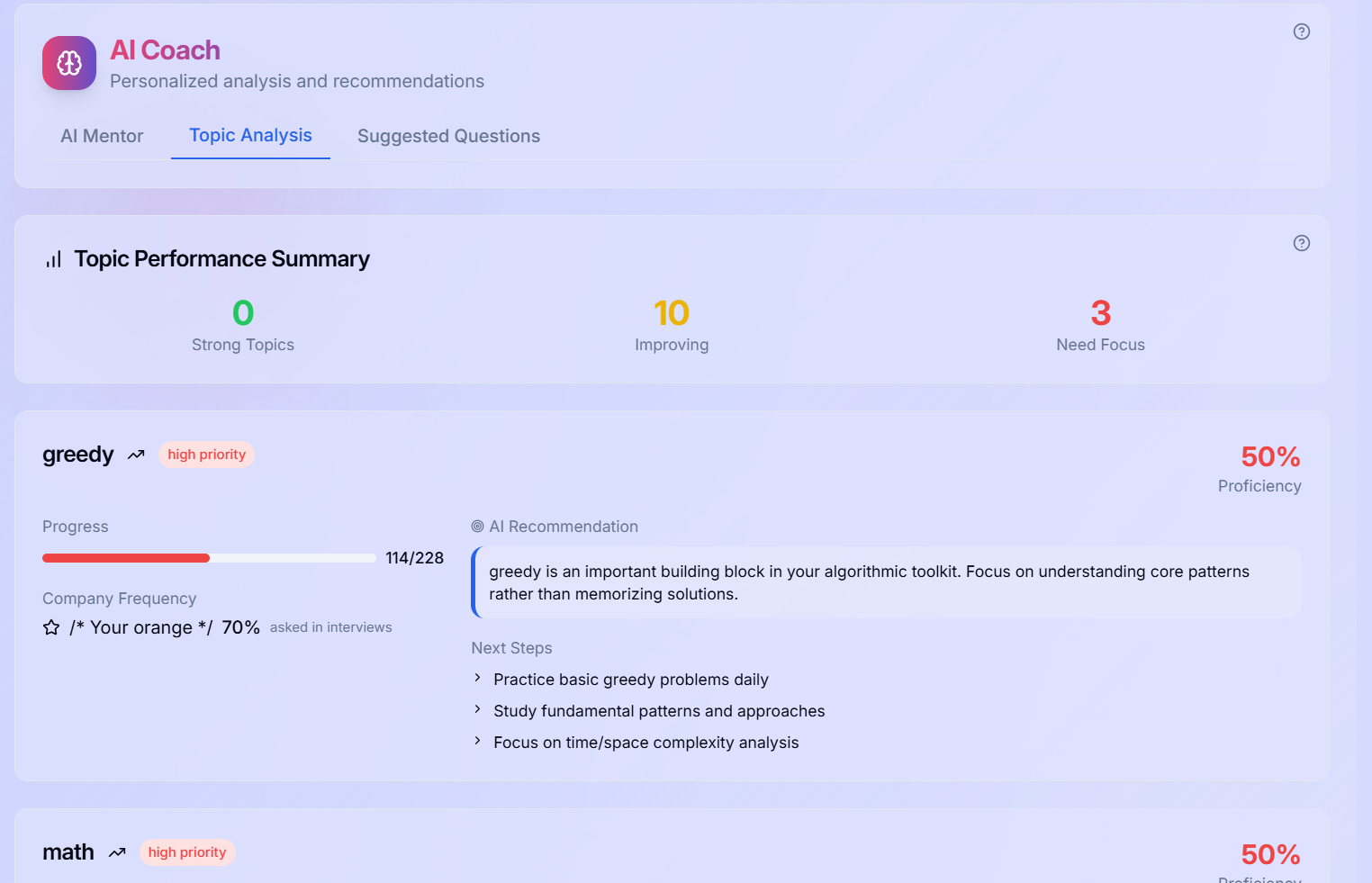 CodeTrail - AI-Powered Coding Tracker