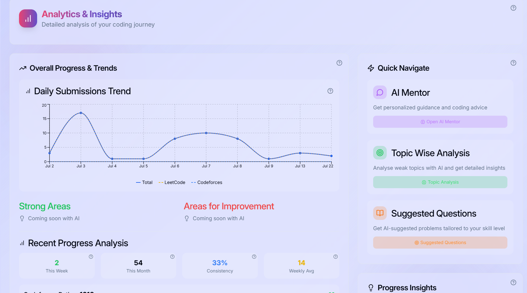 CodeTrail - AI-Powered Coding Tracker